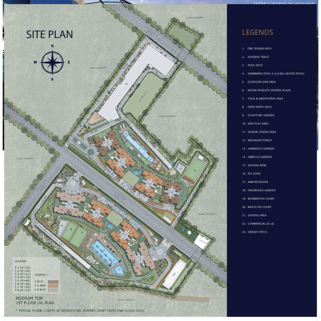 site-plan2- dpx-sector-37d